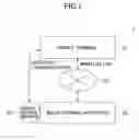 Fig. 02 - Mobile terminal that acquires address information of an intended image forming apparatus for printing a print job