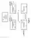 Fig. 04 - Method and system for the creation, modification and removal of a distributed virtual customer home gateway