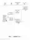 Fig. 03 - Method and apparatus for resource locator identifier rewrite