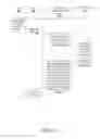 Fig. 06 - Method and apparatus for resource locator identifier rewrite