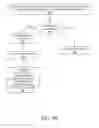 Fig. 08 - Method and apparatus for resource locator identifier rewrite