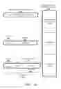 Fig. 22 - Method and apparatus for resource locator identifier rewrite