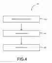 Fig. 07 - PROTECTING AGAINST SNIFFING BASED ON INTERVALS BETWEEN USER INPUT SIGNALS