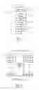 Fig. 02 - Method for introducing dependence of white-box implementation on a set of strings
