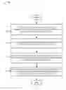 Fig. 01 - SLOTTED MESSAGE ACCESS PROTOCOL FOR POWERLINE COMMUNICATION NETWORKS