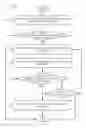 Fig. 07 - SLOTTED MESSAGE ACCESS PROTOCOL FOR POWERLINE COMMUNICATION NETWORKS