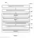Fig. 06 - Device, system and method providing data security and attribute based data access in participatory sensing