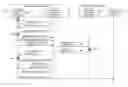 Fig. 01 - Securing communications with enhanced media platforms