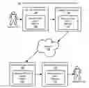 Fig. 01 - Participation thresholding for extending communication security functionality
