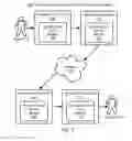 Fig. 02 - Participation thresholding for extending communication security functionality