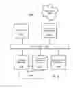 Fig. 06 - Participation thresholding for extending communication security functionality