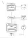 Fig. 01 - SIMPLE IMAGE LOCK AND KEY