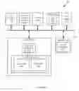 Fig. 02 - Authentication to a remote server from a computing device having stored credentials