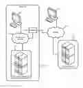 Fig. 01 - Integrated APIs and UIs for consuming services across different distributed networks
