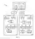 Fig. 04 - Integrated APIs and UIs for consuming services across different distributed networks