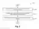 Fig. 04 - Method of splitting a packet into individual layers for modification and intelligently stitching layers back together after modification and an apparatus thereof