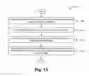 Fig. 16 - Method of splitting a packet into individual layers for modification and intelligently stitching layers back together after modification and an apparatus thereof