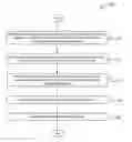 Fig. 01 - Method of identifying internal destinations of networks packets and an apparatus thereof