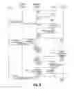 Fig. 09 - Method for enabling a wireless device for geographically preferential services