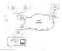 Fig. 01 - Apparatus, system, and method for visualizing telecommunications resources