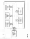 Fig. 06 - SECURE, SCALABLE AND FLEXIBLE INTERNET FAX ARCHITECTURE