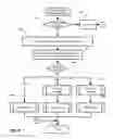 Fig. 09 - SECURE, SCALABLE AND FLEXIBLE INTERNET FAX ARCHITECTURE
