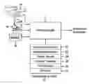 Fig. 01 - INPUT FILE TRANSFORMER