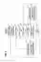 Fig. 05 - Lighting Device