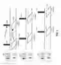 Fig. 06 - Automatic multiple depth cameras synchronization using time sharing