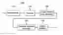 Fig. 01 - Method and apparatus for context-based video quality assessment