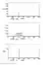 Fig. 05 - Method and apparatus for context-based video quality assessment