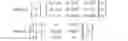Fig. 04 - BLOCK ADAPTIVE COLOR-SPACE CONVERSION CODING