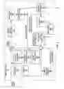 Fig. 07 - BLOCK ADAPTIVE COLOR-SPACE CONVERSION CODING