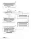 Fig. 10 - BLOCK ADAPTIVE COLOR-SPACE CONVERSION CODING