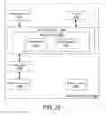 Fig. 17 - CONTENT ADAPTIVE BITRATE AND QUALITY CONTROL BY USING FRAME HIERARCHY SENSITIVE QUANTIZATION FOR HIGH EFFICIENCY NEXT GENERATION VIDEO CODING