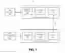 Fig. 02 - Systems and methods for assigning a minimum value to a syntax structure in a parameter set
