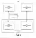 Fig. 06 - Systems and methods for assigning a minimum value to a syntax structure in a parameter set