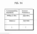 Fig. 60 - Image decoding method, image coding method, image decoding apparatus, image coding apparatus, and image coding and decoding apparatus