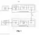 Fig. 02 - Systems and methods for signaling information for layer sets in a parameter set