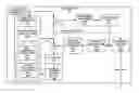 Fig. 01 - Copy from previous rows for palette mode coding