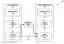 Fig. 01 - Full picture order count reset for multi-layer codecs