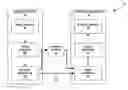 Fig. 01 - REPRESENTATION FORMAT UPDATE IN MULTI-LAYER CODECS