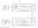 Fig. 01 - Systems and methods for constraining representation format parameters for a parameter set