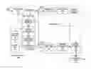 Fig. 01 - Video coding using end of sequence network abstraction layer units