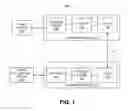 Fig. 02 - Video coding using end of sequence network abstraction layer units