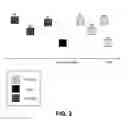 Fig. 03 - Video coding using end of sequence network abstraction layer units