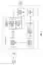 Fig. 04 - Conformance and inoperability improvements in multi-layer video coding