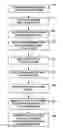 Fig. 01 - Signaling HRD parameters for bitstream partitions