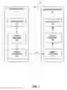 Fig. 02 - Signaling HRD parameters for bitstream partitions