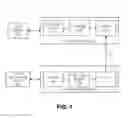 Fig. 02 - Systems and methods for selectively performing a bitstream conformance check